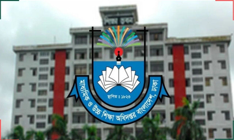 শিক্ষকতার পাশাপাশি কাজি, ২৯ শিক্ষককে শোকজ
