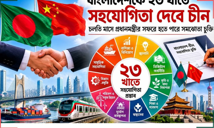 ২৩ খাতে বাংলাদেশকে সহযোগিতা দেবে চীন: প্রধানমন্ত্রীর সফরে হতে পারে বড় চুক্তি