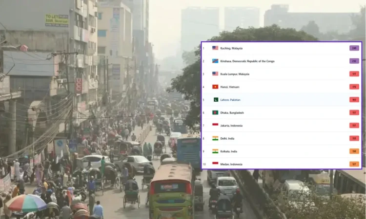 বায়ুদূষণের শীর্ষে মালয়েশিয়ার কুচিং, ৬ নম্বরে ঢাকা